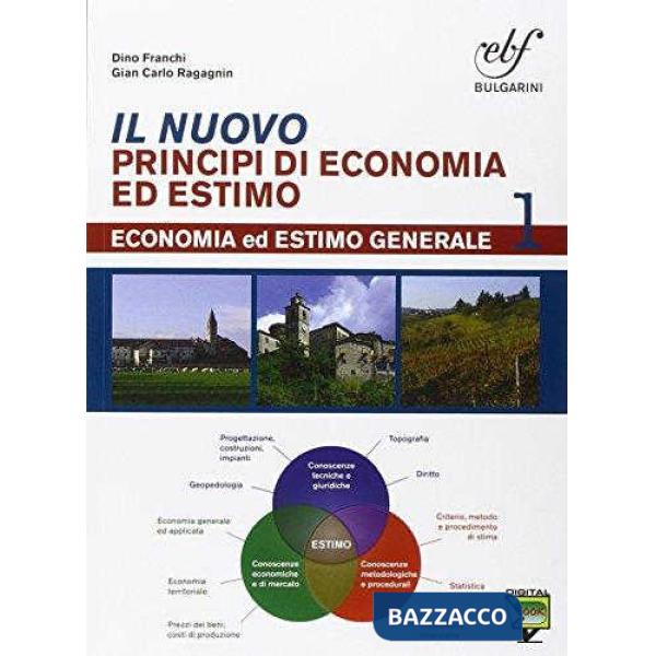 NUOVO PRINCIPI ECONOMIA ESTIMO 1 + PRONT.
