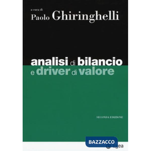 Analisi di bilancio e driver di valore