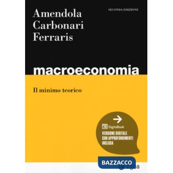 Macroeconomia. Il minimo teorico