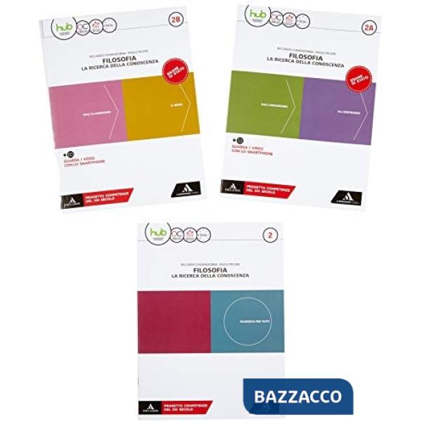 FILOSOFIA LA RICERCA DELLA CONOSCENZA 2