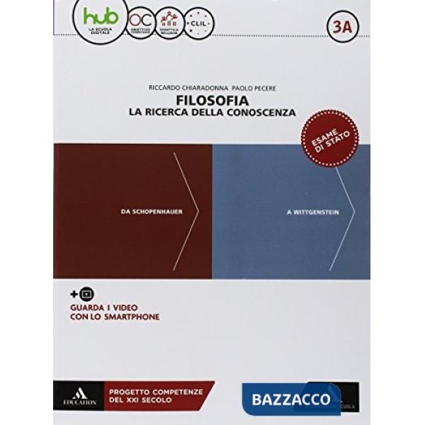 FILOSOFIA LA RICERCA DELLA CONOSCENZA 3
