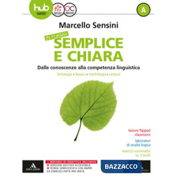 FORMA-A + B + Q + PER TE