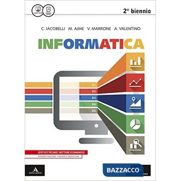 PROJECTWARE (2016) AFM RIM