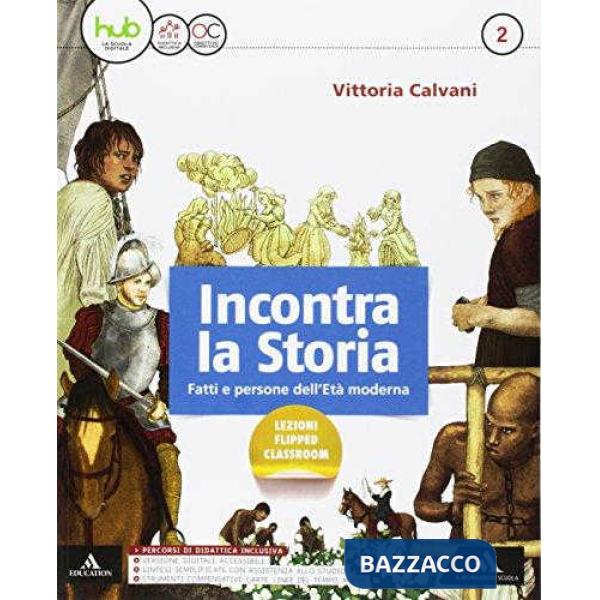 INCONTRA-2 + AT + LAB 2