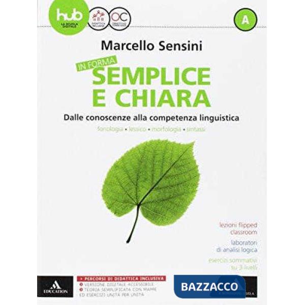 FORMA-A + B + Q + PER TE + MB