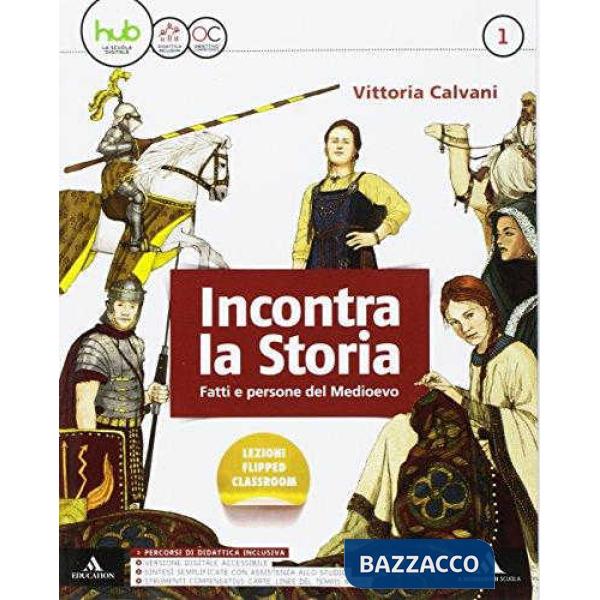 INCONTRA-1 + AT + LAB + AN