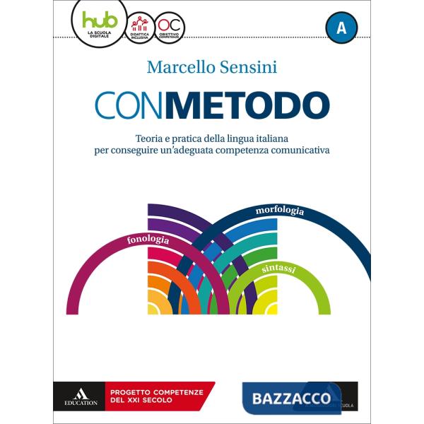 CON METODO MB + CONT.DIGIT.