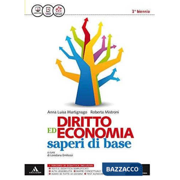 TARGET PLUS (2016) FACILE