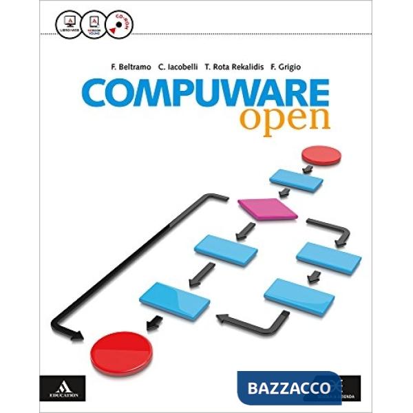 COMPUWARE PRO OPEN