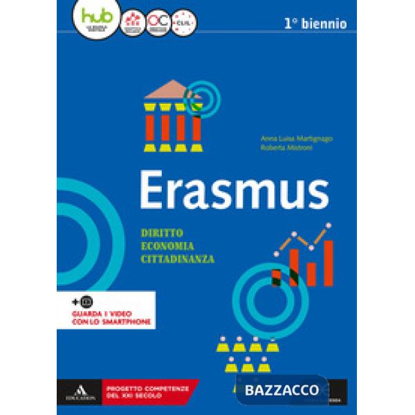 ERASMUS