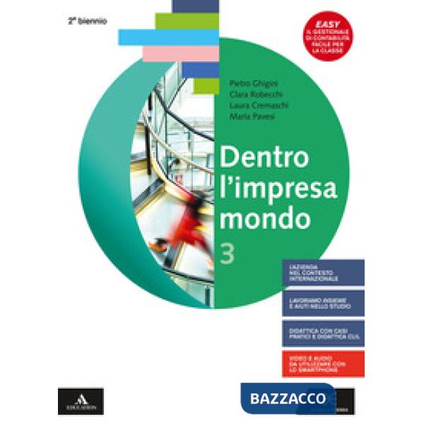 DENTRO L'IMPRESA MONDO (RIM) 3