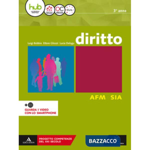 DIRITTO CIVILE TERZO ANNO 2019