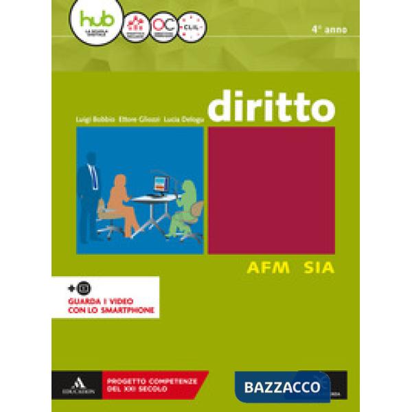 DIRITTO COMMERCIALE PER IL QUARTO ANNO 2019