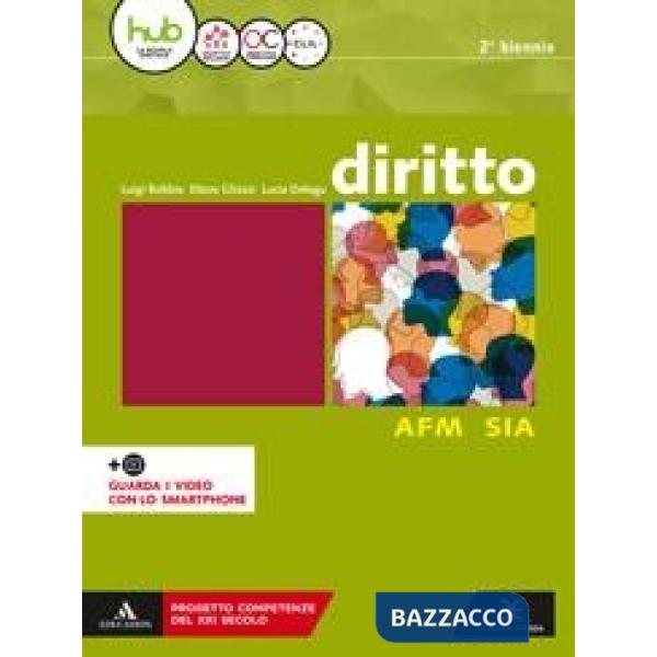 DIRITTO VOLUME PER IL 4 ANNO AFM E SIA