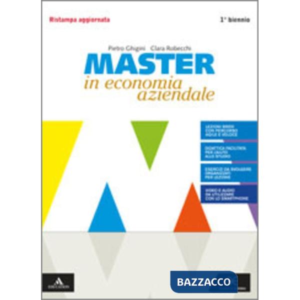 MASTER 1B (2020) AFM VOLUME 1