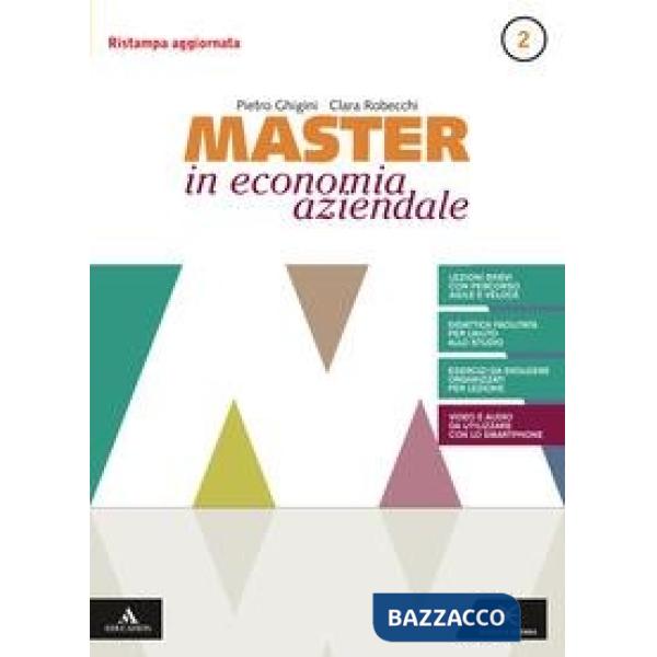 MASTER 1B (2020) AFM VOLUME 2