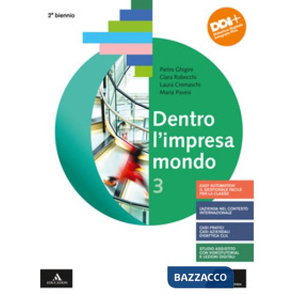 DENTRO L'IMPRESA MONDO 3