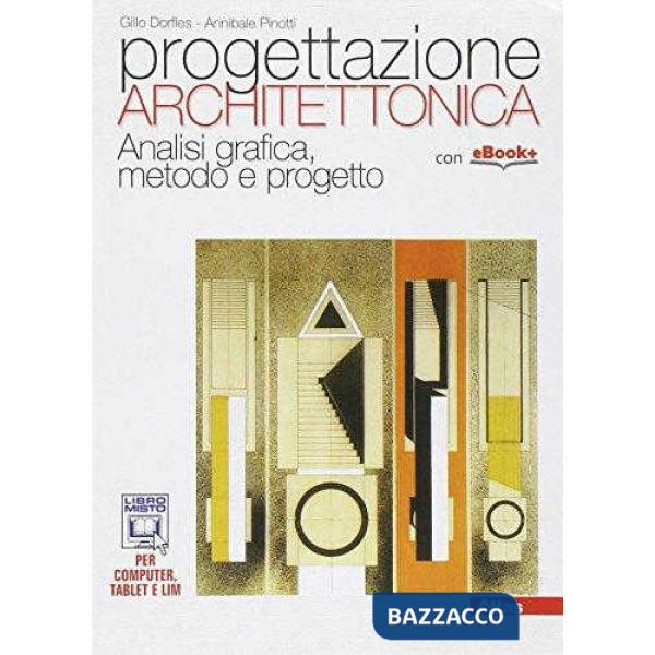 PROGETTAZIONE ARCHITETTONICA