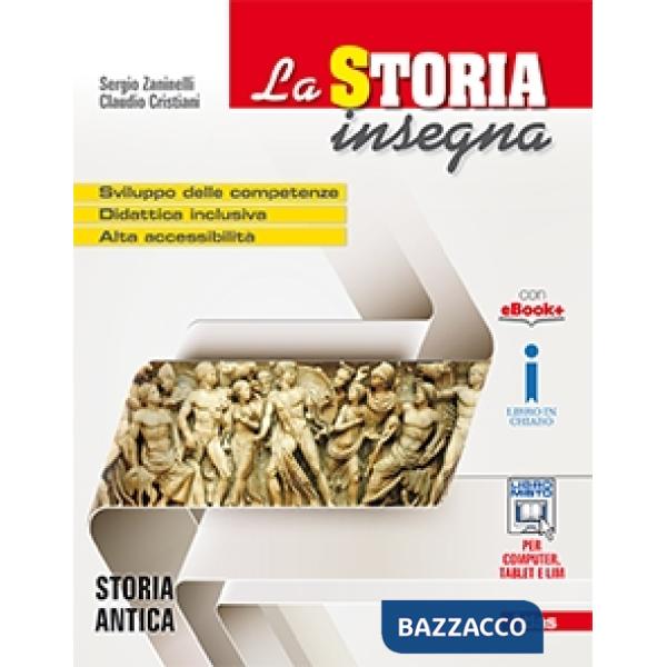 LA STORIA INSEGNA STORIA ANT.