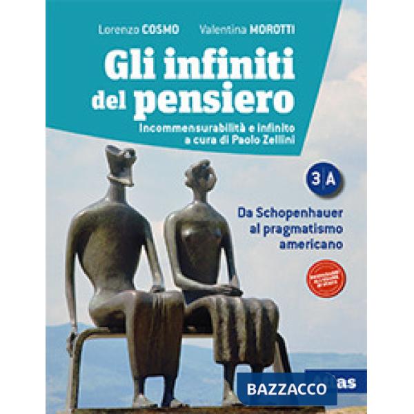 GLI INFINITI DEL PENSIERO 3A + 3B