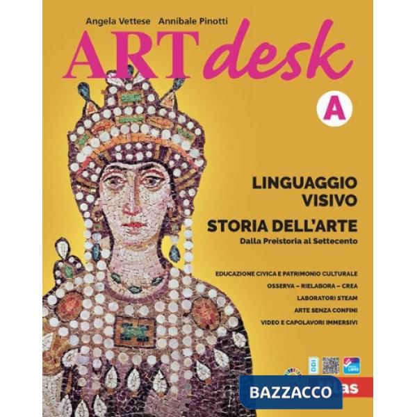 ARTDESK VOL. A + B