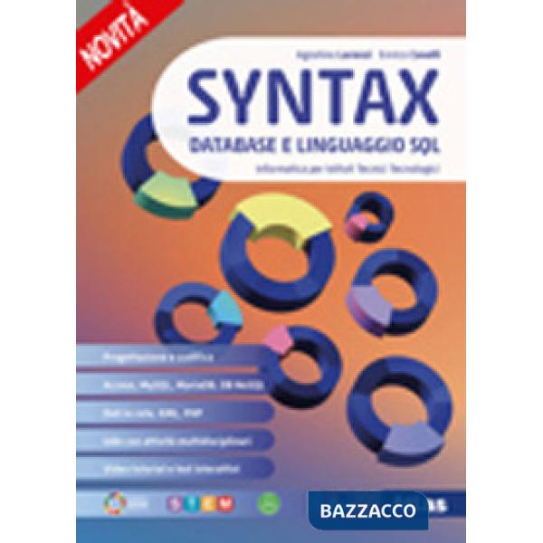 SYNTAX DATABASE E LINGUAGGIO SQL + EB