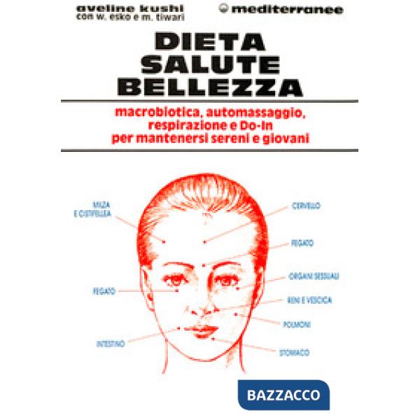 Dieta, salute, bellezza