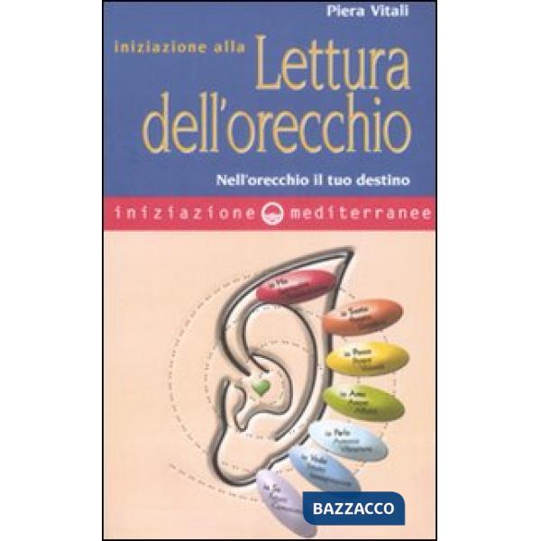 Iniziazione alla lettura dell'orecchio. Nell'orecchio il tuo destino