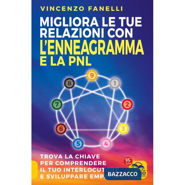 Migliora le tue relazioni con l'enneagramma e la PNL. Trova la chiave per comprendere il tuo interlocutore e sviluppare empatia