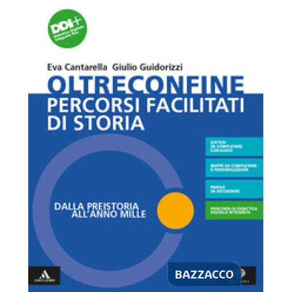 OLTRECONFINE PERCORSI