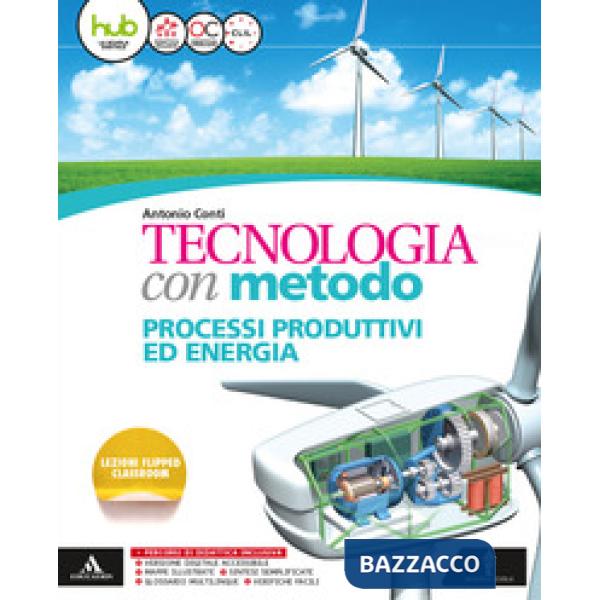 TECNOLOGIA CON METODO + CART + Q + DIS + TAV + AT