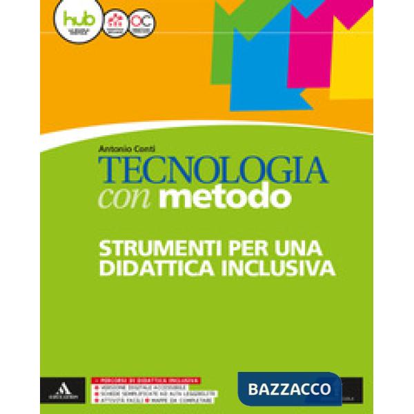 TECNOLOGIA CON METODO-BES