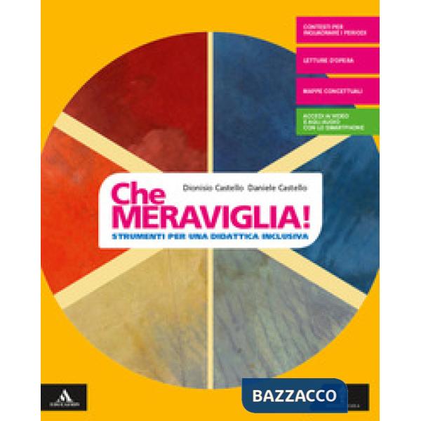 CHE MERAVIGLIA! STRUMENTI DIDATTICA INCLUSIVA