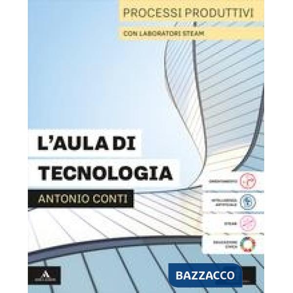 L'AULA DI TECNOLOGIA PROCESSI PRODUTTIVI CON LABORATORI + DISEGNO CODI