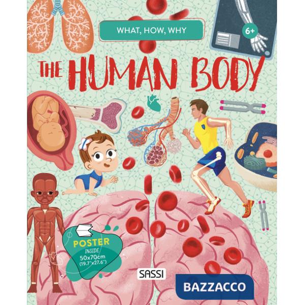 Human body. What, how, why. Con Poster (The)