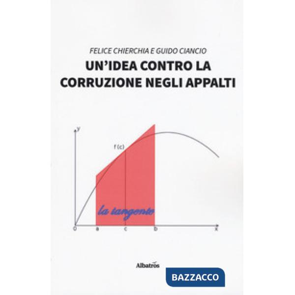 Idea contro la corruzione negli appalti (Un')