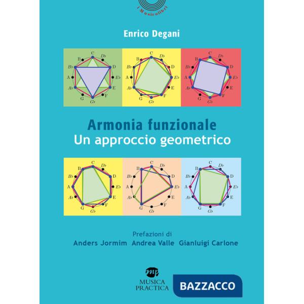 Armonia funzionale. Un approccio geometrico