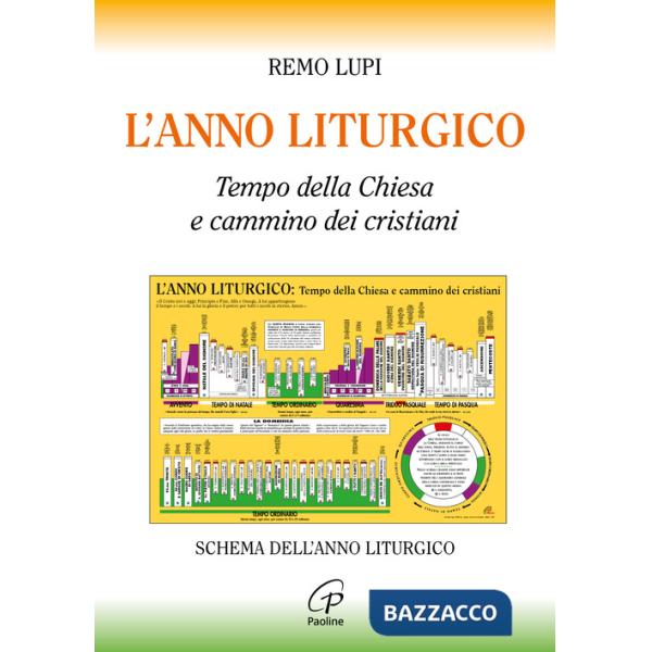Anno liturgico. Tempo della Chiesa e cammino dei cristiani. Schema dell'anno liturgico (L')