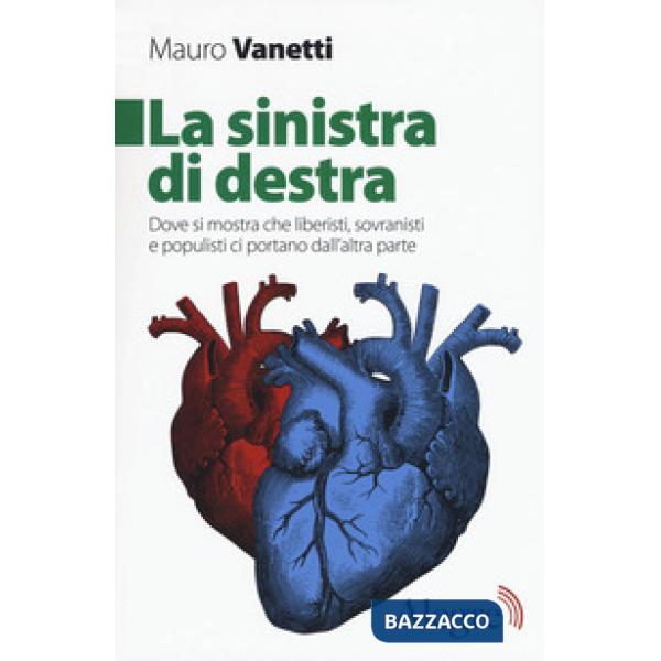 Sinistra di destra. Dove si mostra che liberisti, sovranisti e populisti ci port