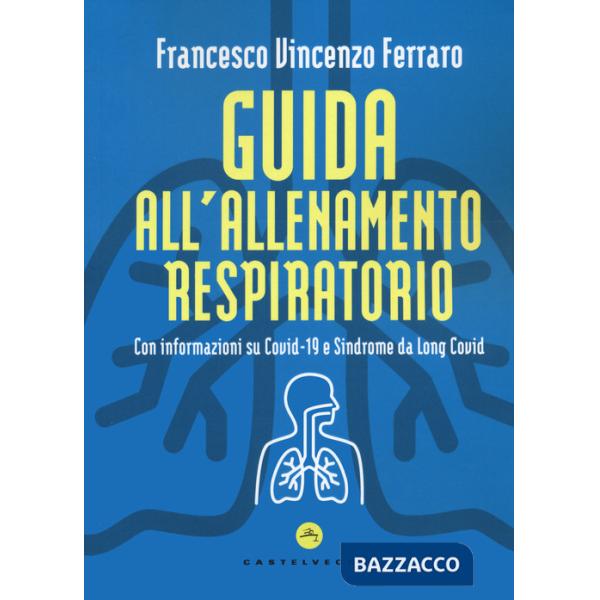 Guida all'allenamento inspiratorio