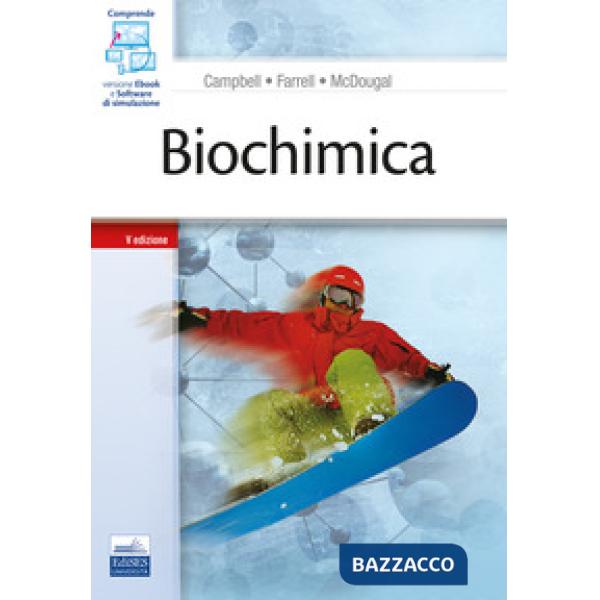 BIOCHIMICA