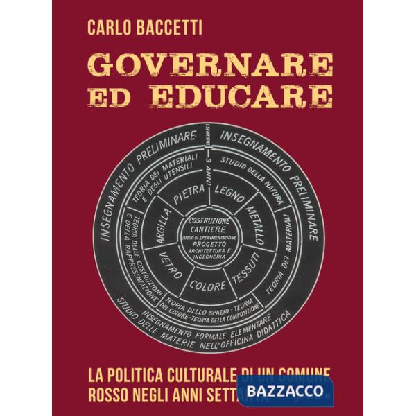 Governare ed educare. La politica culturale di un Comune rosso negli anni Settanta