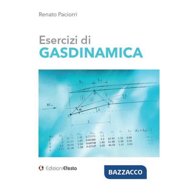 Esercizi di gasdinamica