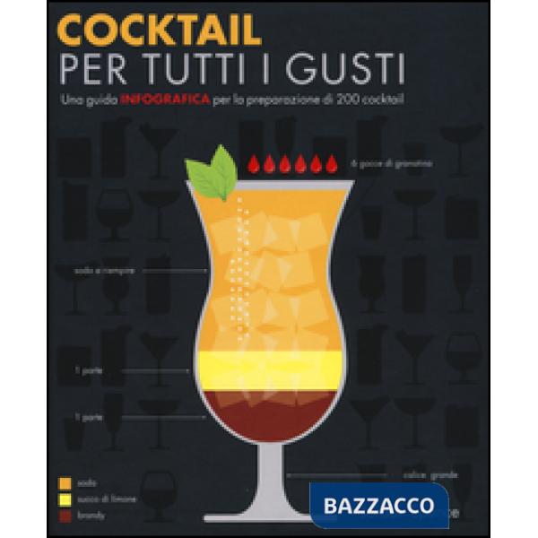 Cocktail per tutti i gusti. Una guida infografica per la preparazione di 200 cocktail