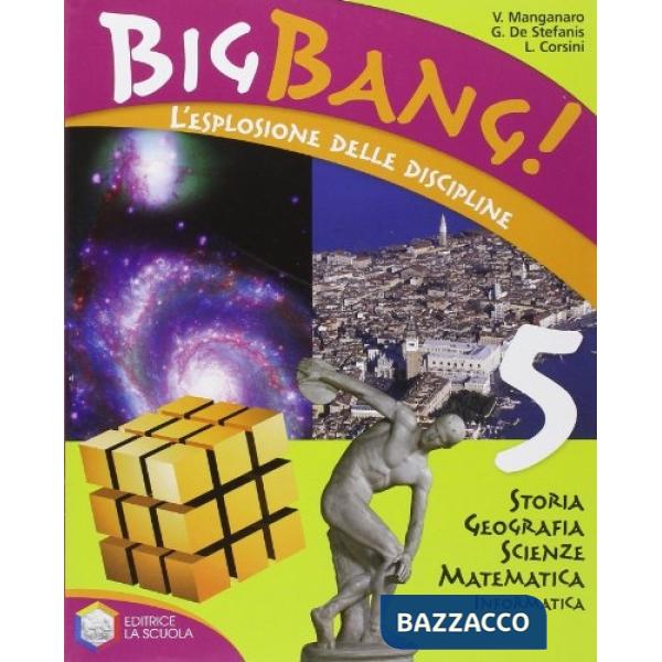 BIG BANG 5 DISCIPLINE