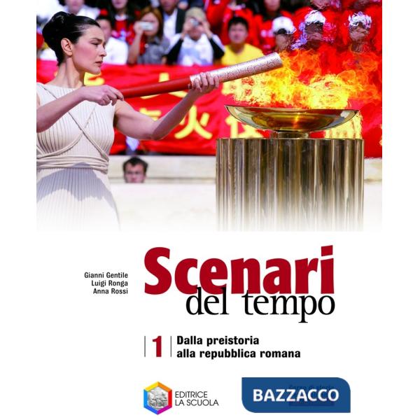 SCENARI TEMPO RIFORMA 1