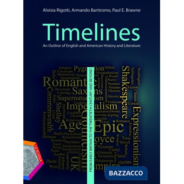 TIMELINES VOL. UNICO