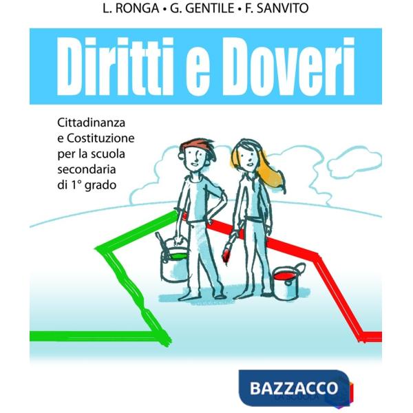 DIRITTI E DOVERI CITTADINANZA E COSTITUZIONE