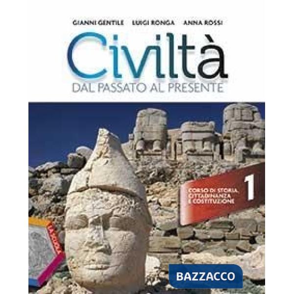 CIVIL.PASS PRESENTE 1