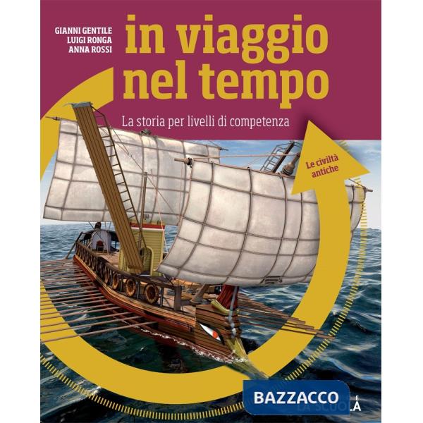 IN VIAGGIO NEL TEMPO LECIVILTA ANTICHE